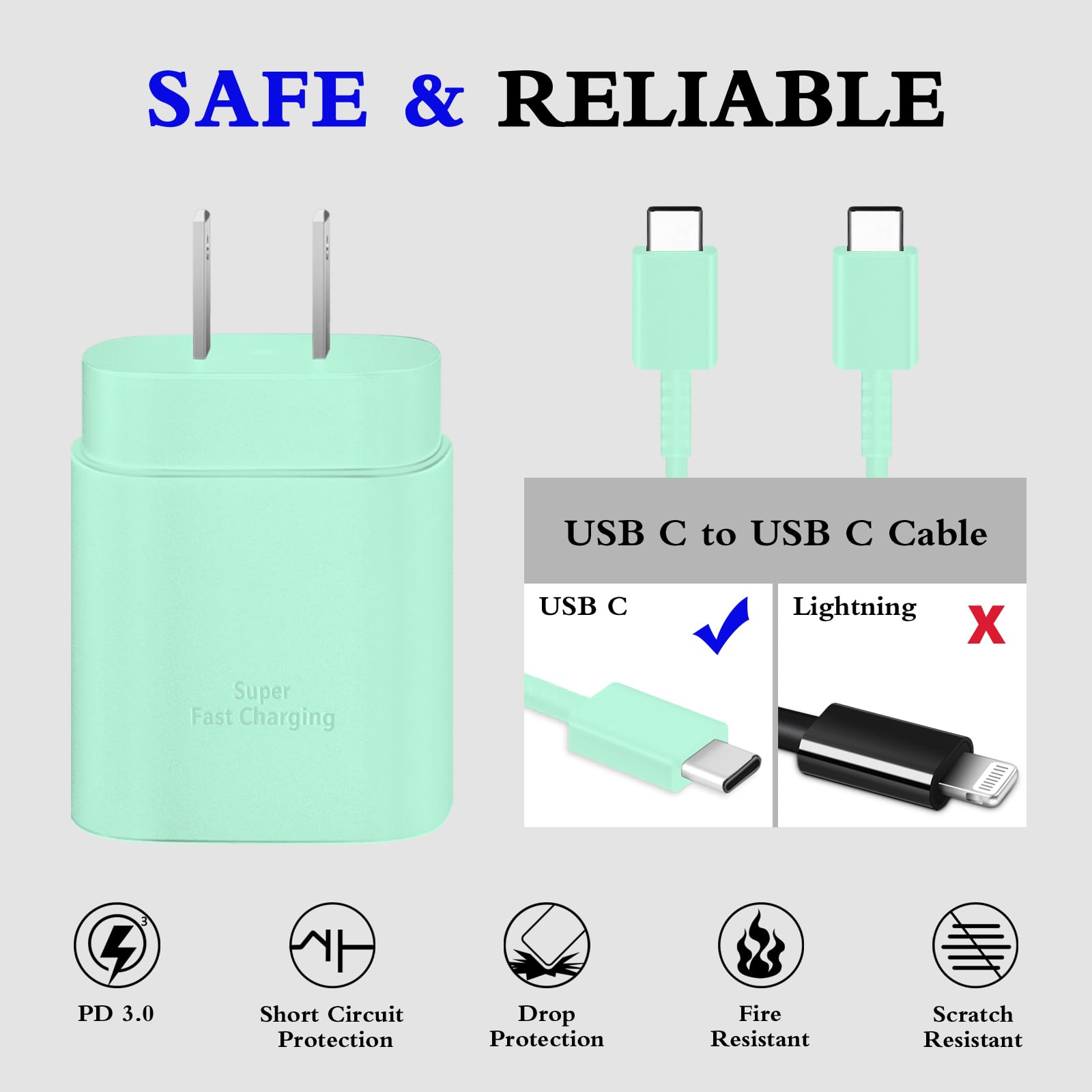 6ft USB-C to USB-C cable in use with GUUSMART charger