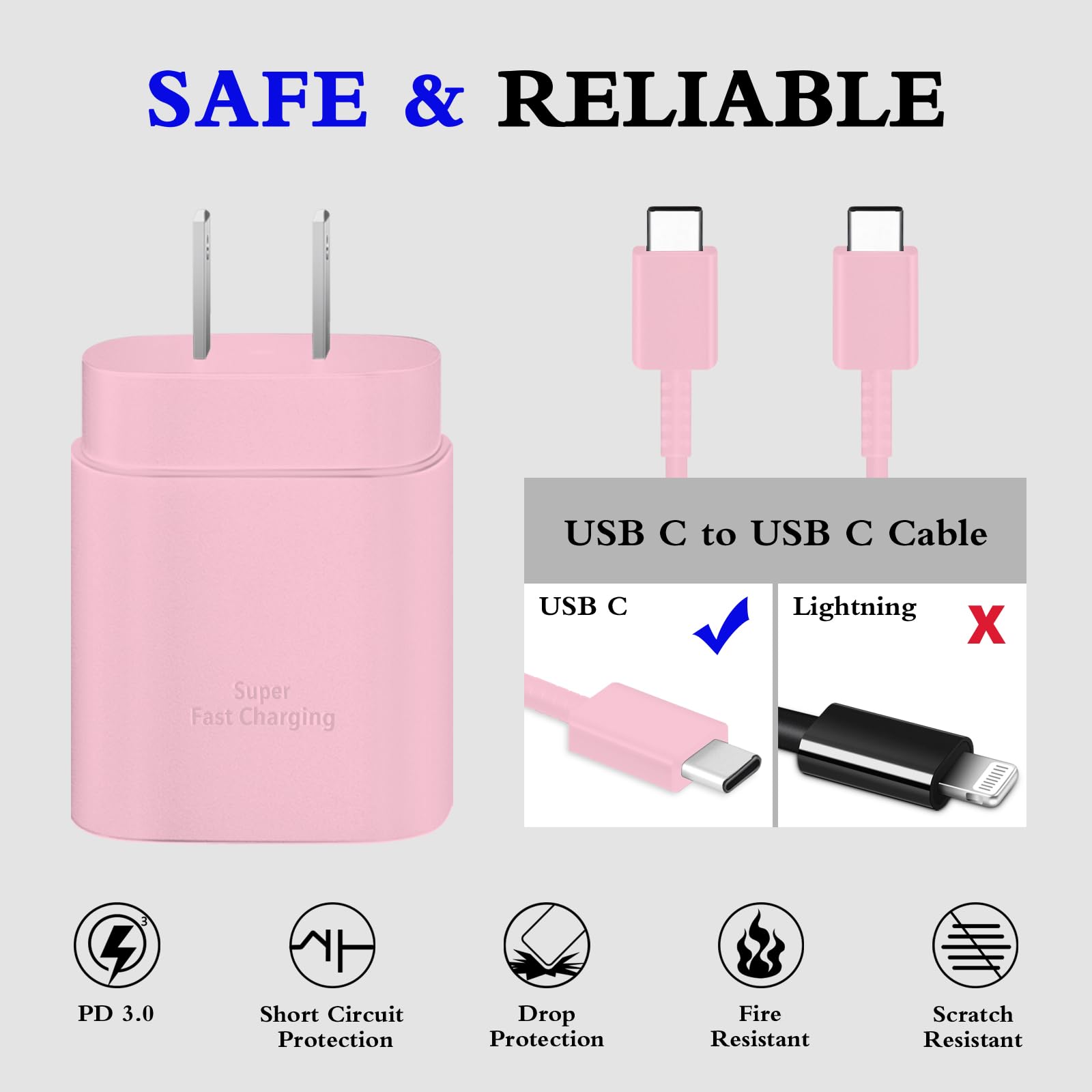GUUSMART 6ft USB-C to USB-C cable included for flexible charging setups.