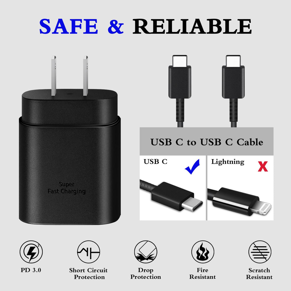 PD3.0 safety technology enhances charging efficiency with GUUSMART