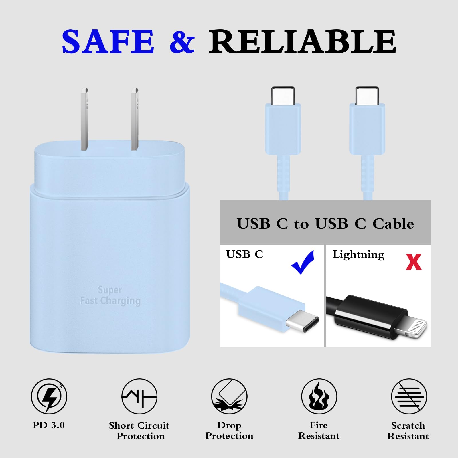 GUUSMART PD3.0 USB-C charger top view, optimized charge