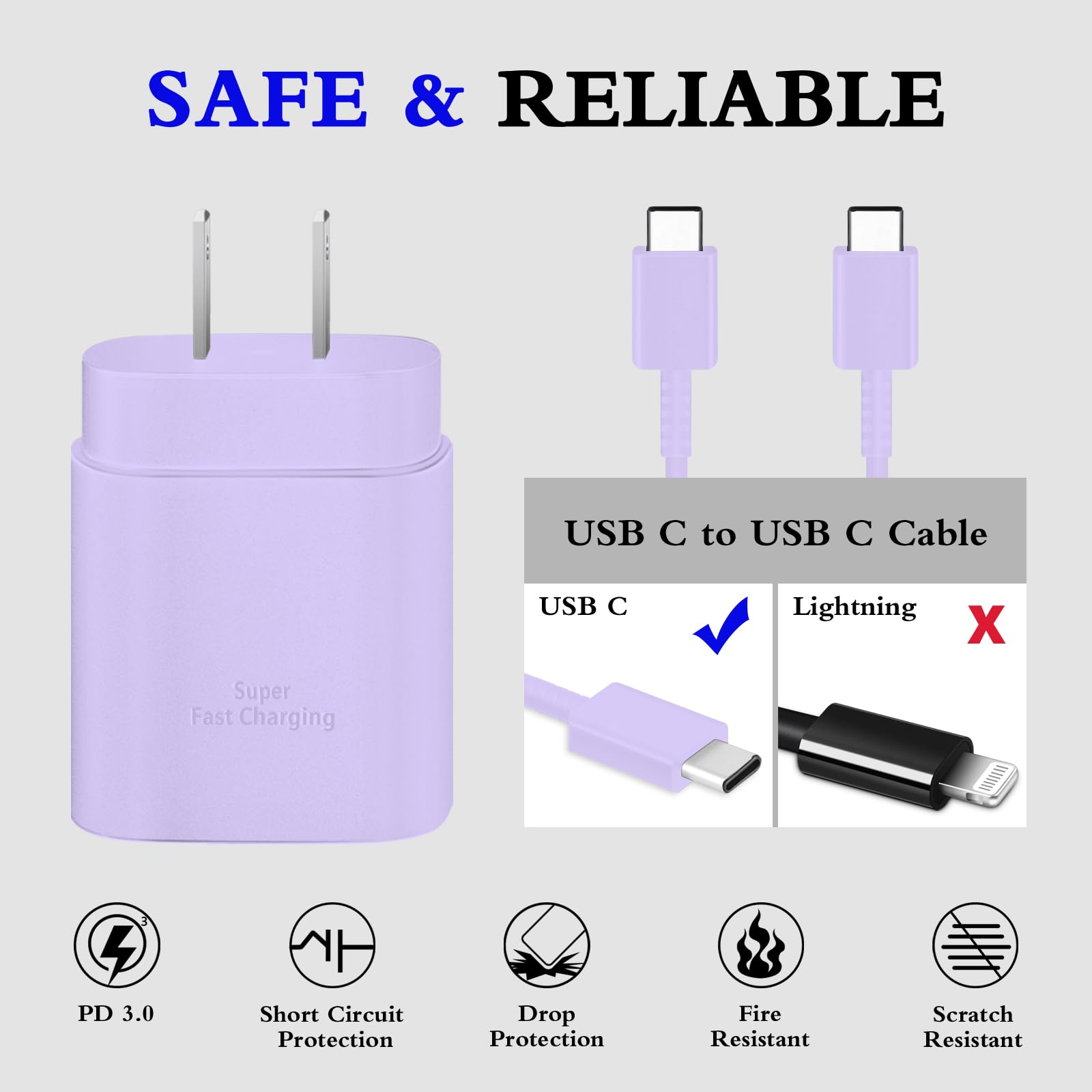 GUUSMART purple charger front view shows compact, stylish design.