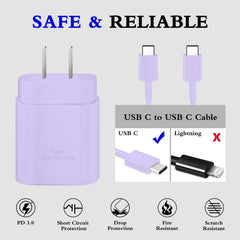 GUUSMART purple charger front view shows compact, stylish design.