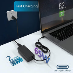 GVKRLXZ 65W USB C charger plugged into a Dell laptop for everyday use.