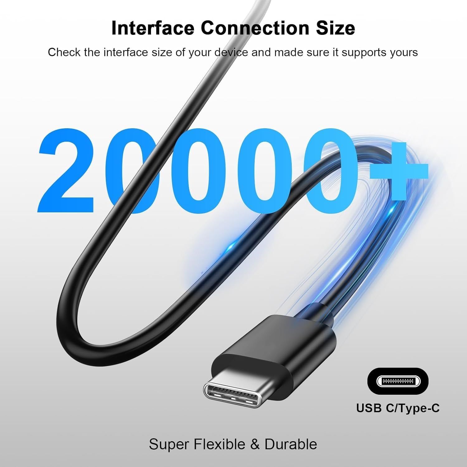 GVKRLXZ 65W USB C charger safety protections overview for worry free charging.
