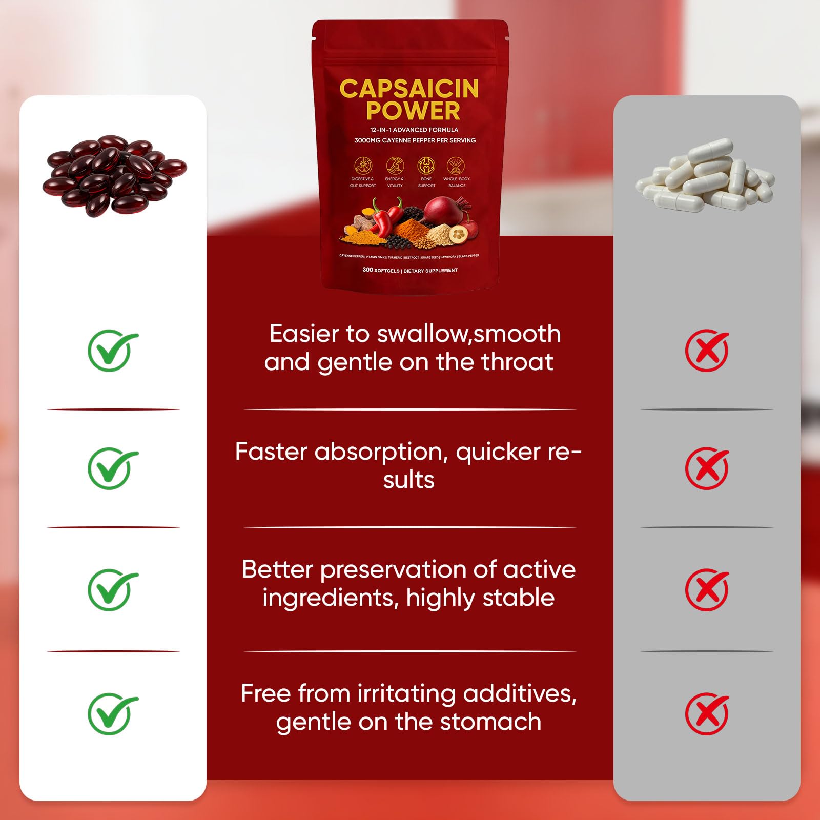 GXSAE Capsaicin Power softgel texture close-up for smooth intake.