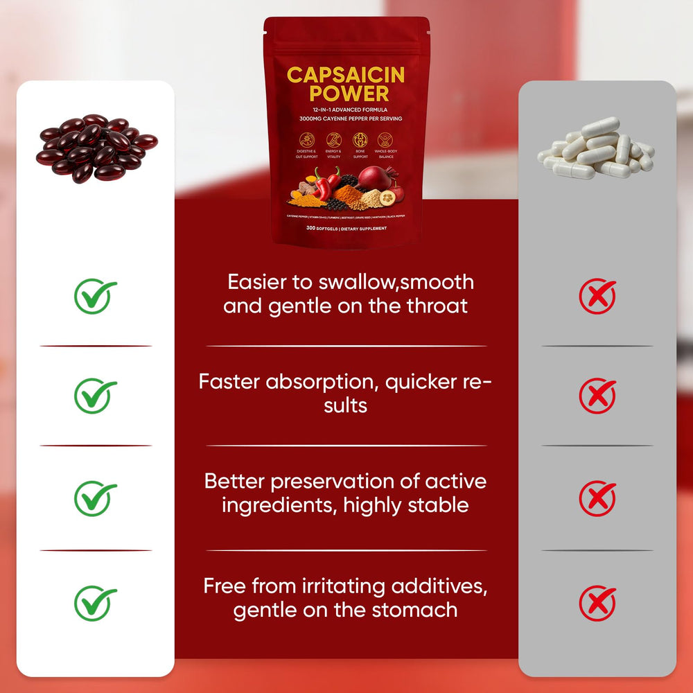 GXSAE Capsaicin Power softgel texture close-up for smooth intake.