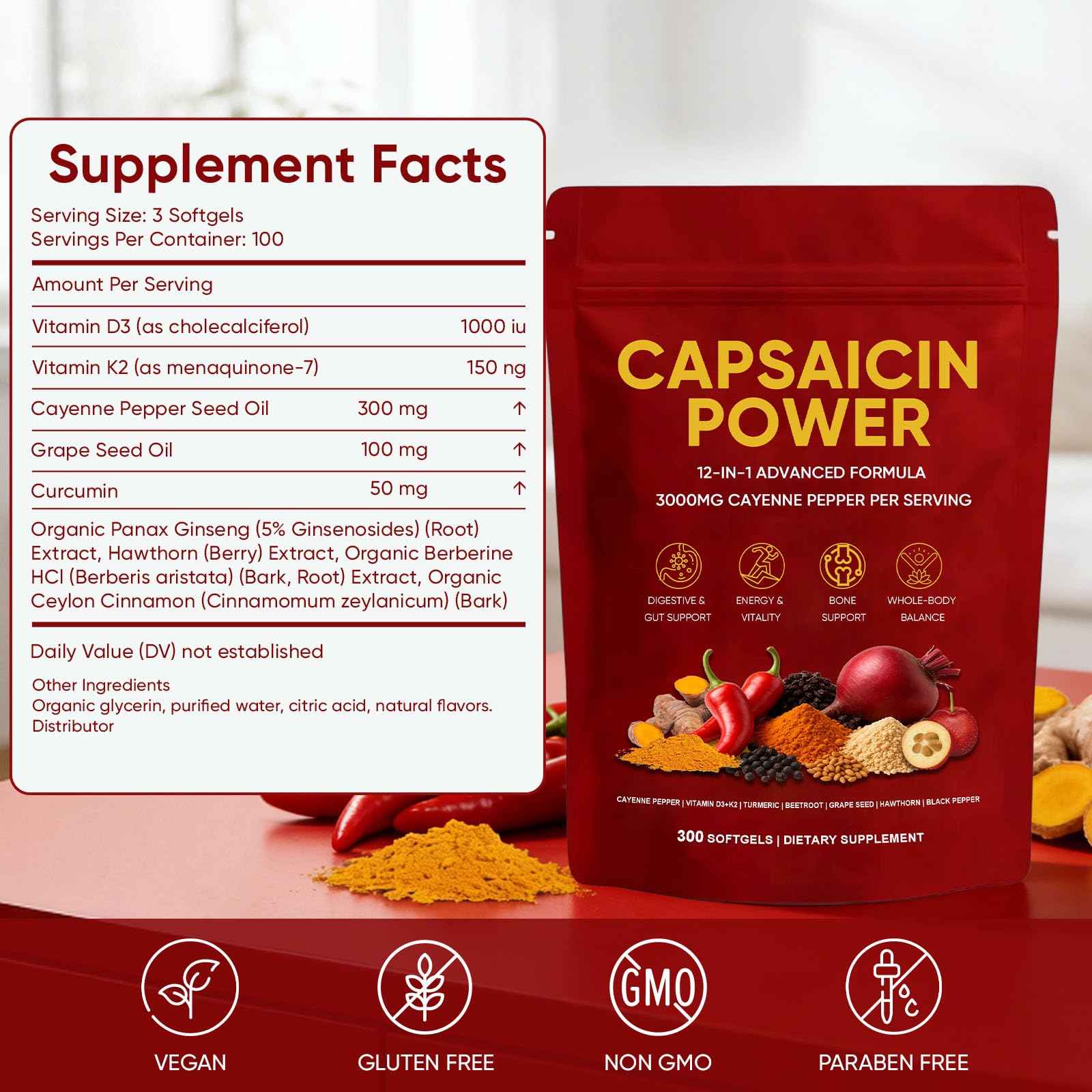 GXSAE Capsaicin Power softgels close-up showing easy-to-swallow capsules.