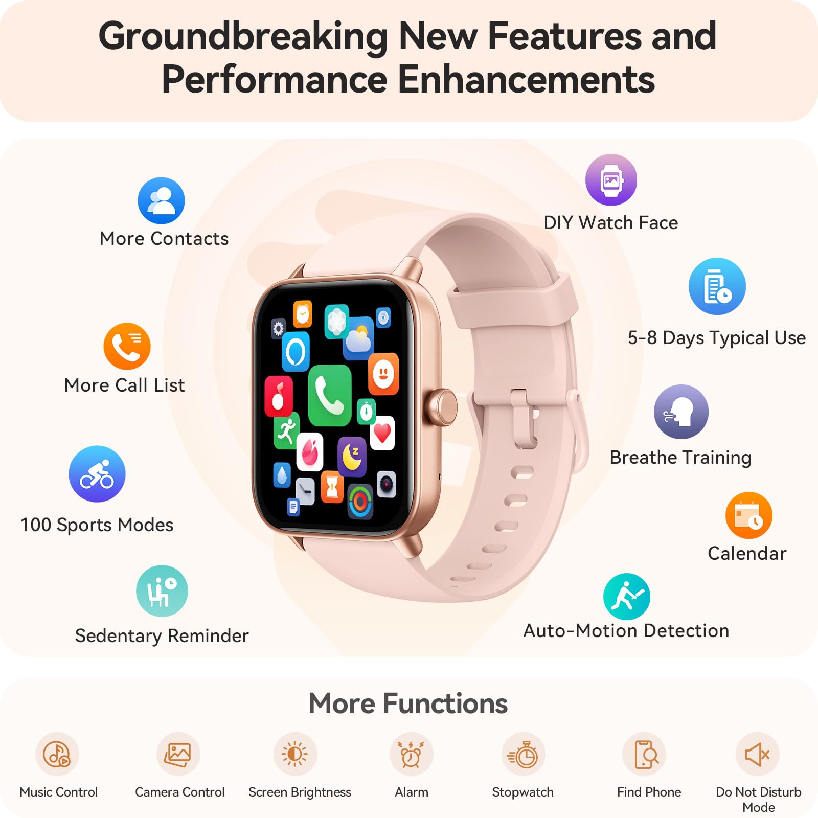Over 100 dial designs including photo customization for Gydom watch