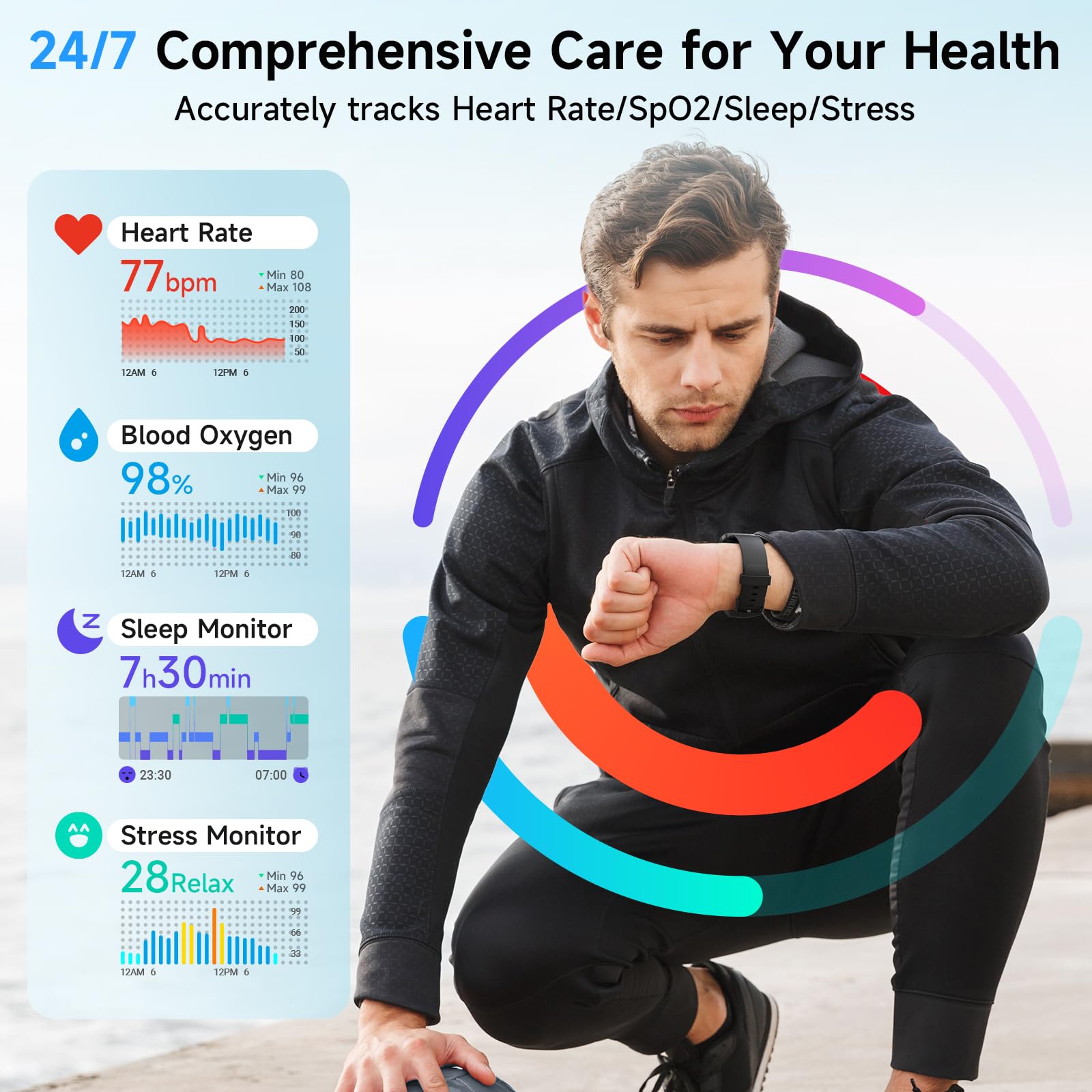 Gydom sleep-tracking display illustrates sleep quality analysis