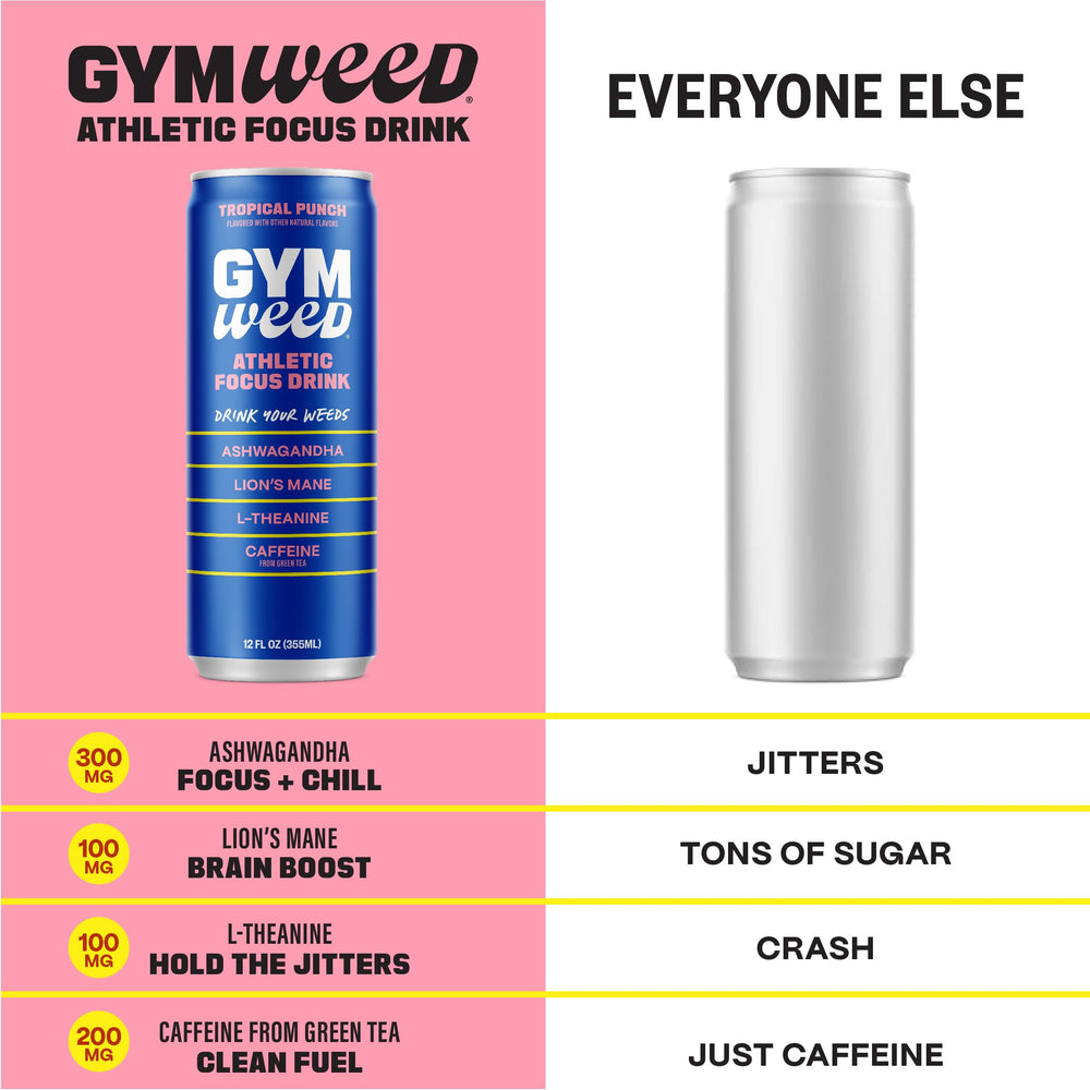 Gym Weed branding packshot showing ready-to-drink cans for on-the-go energy.