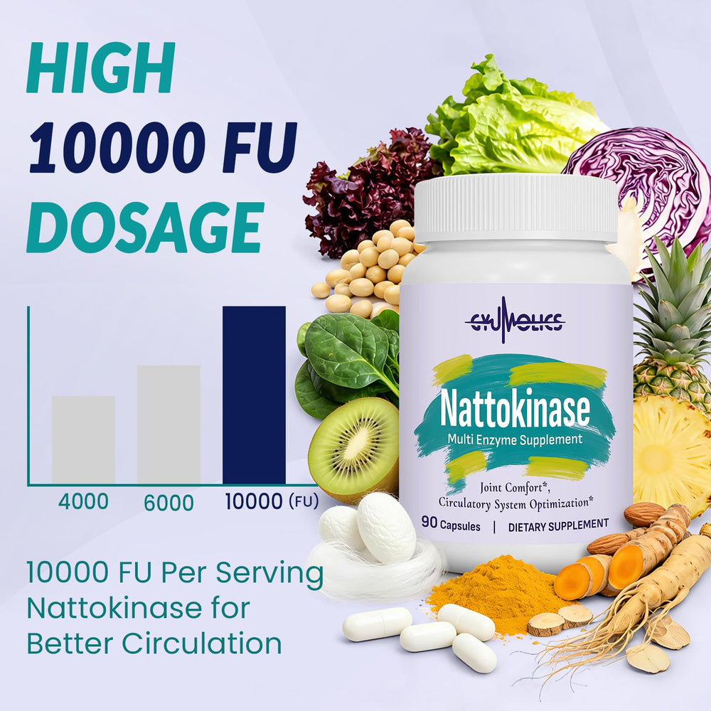 Gyumolics nattokinase packaging front view conveys premium, non-GMO quality