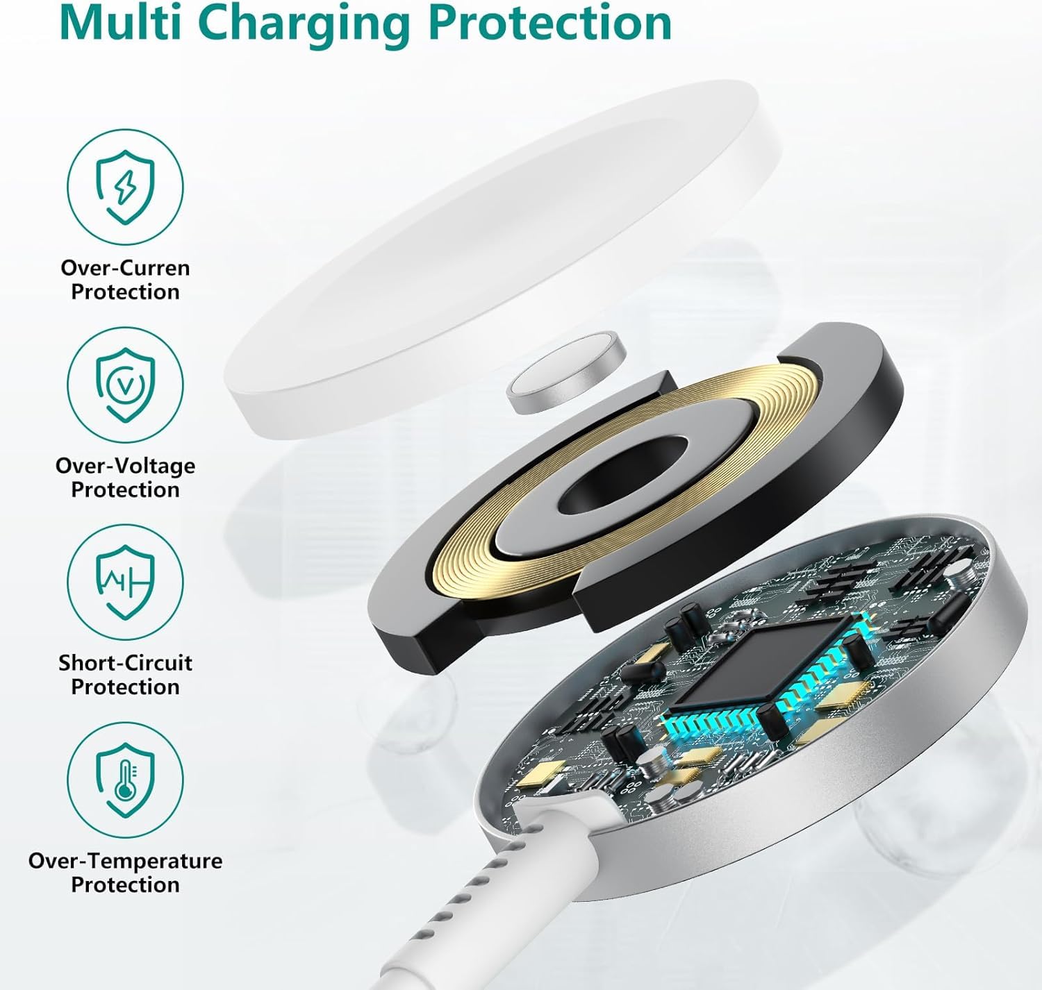 Gyusity Apple Watch Ultra-compatible charger covers all sizes and series.