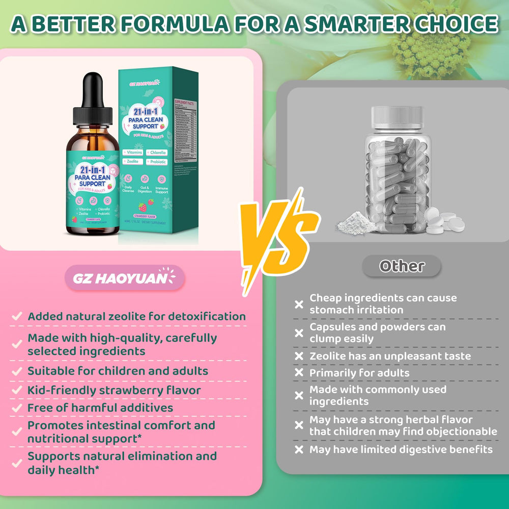 GZ HaoYuan 10B probiotic blend supports gut flora.