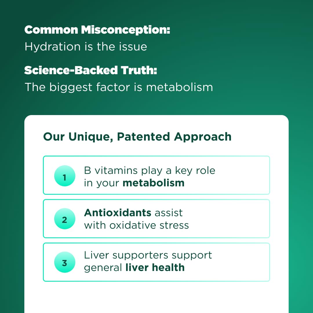 H-PROOF DHM and milk thistle ingredient visuals for liver support.