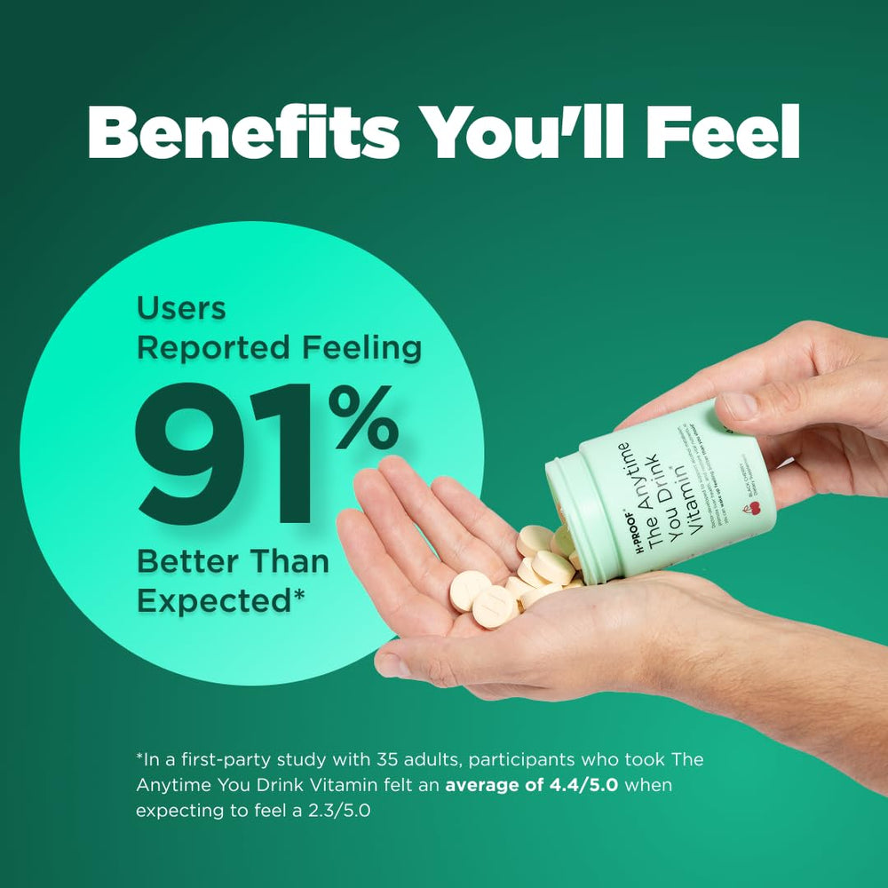 H-PROOF electrolytes and vitamins in a post-drink supplement mix.