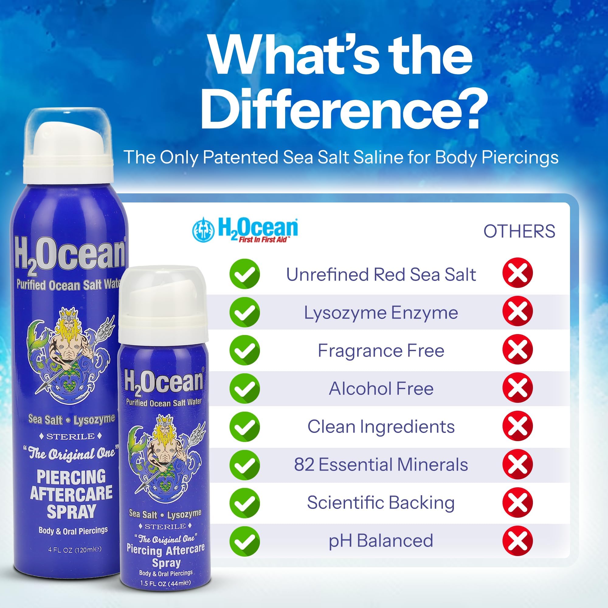 H2Ocean multi-use formula safe for nose, tongue, ears and body piercings.