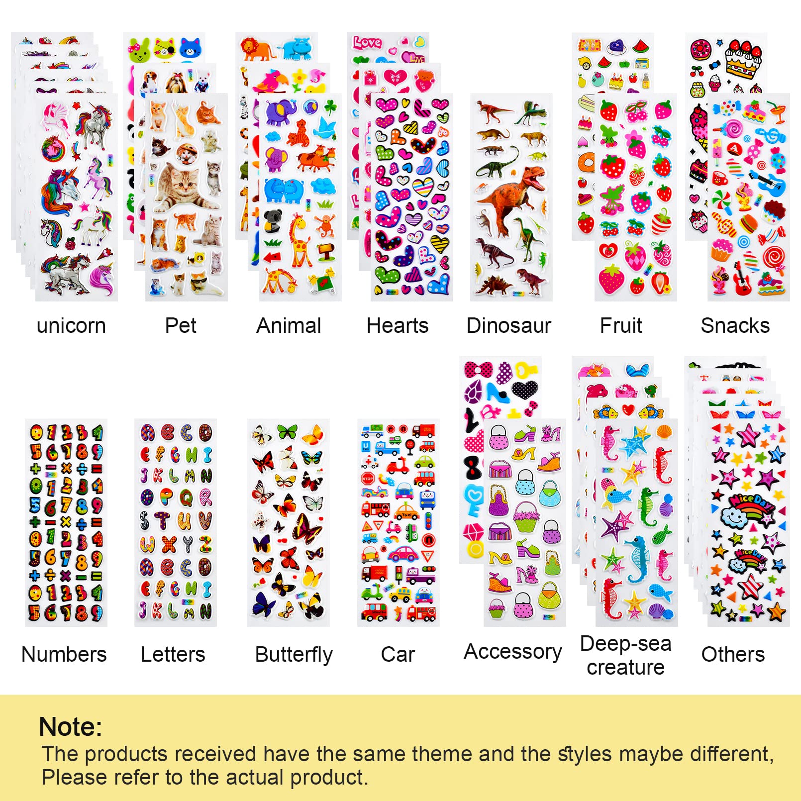 Habett waterproof and easy peel 3D stickers work on smooth, residue-free surfaces.