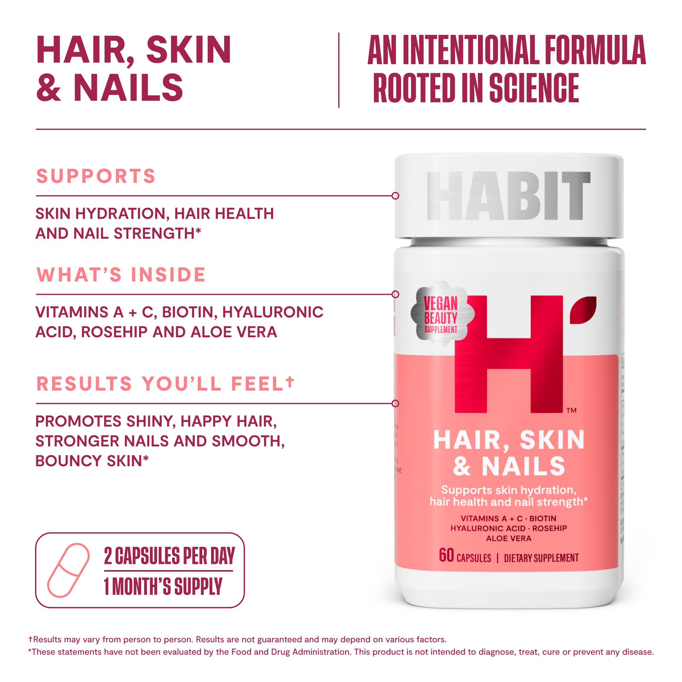 Habit bottle with clear label emphasizing hydration benefits.