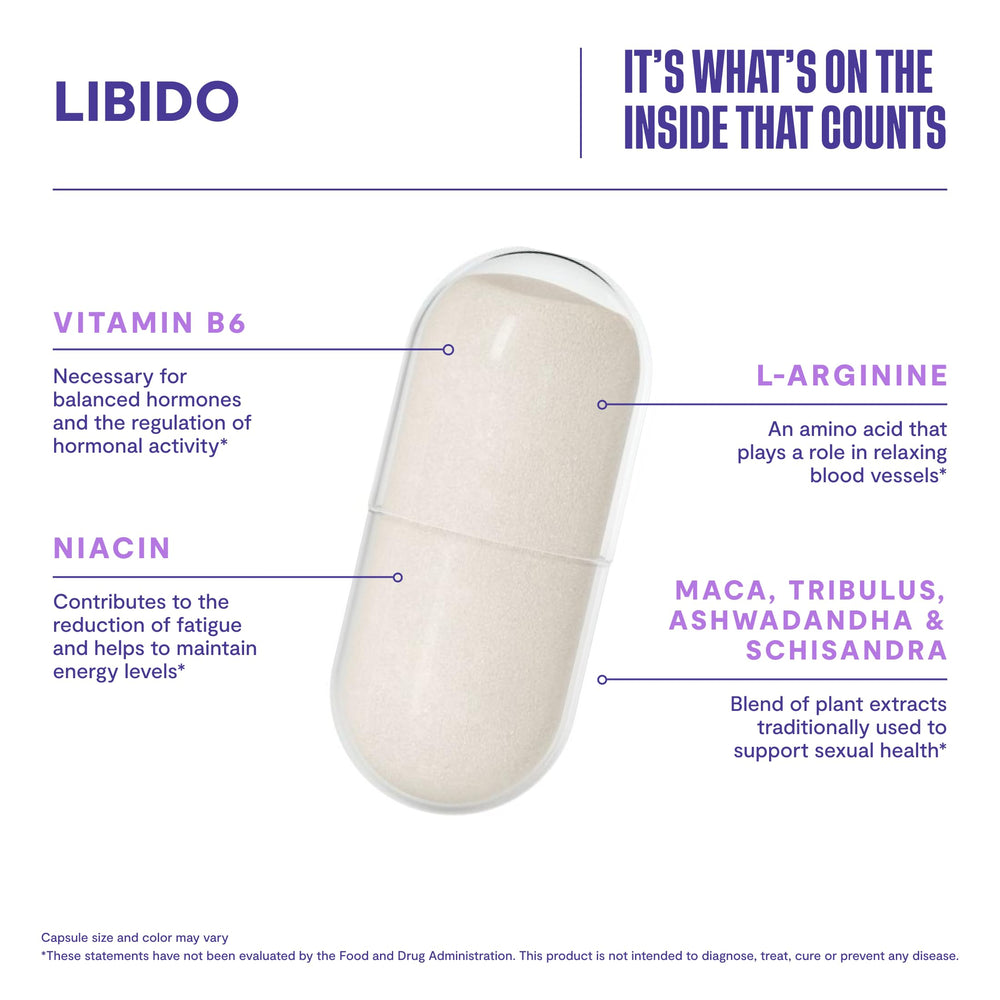 Habit Libido gluten-free label communicates safety for sensitive diets.