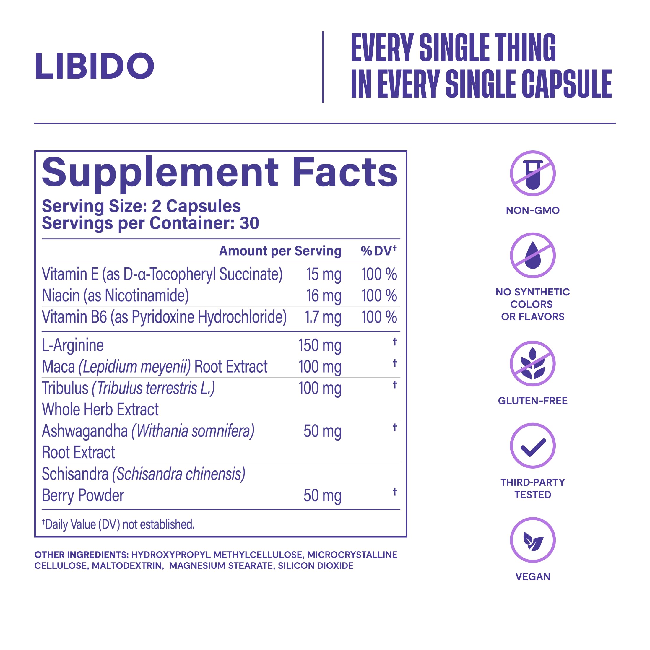 Habit Libido intimacy support use-case scene illustrates mood and connection.