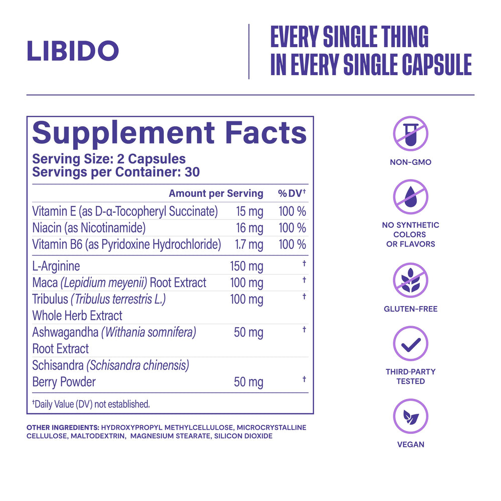 Habit Libido intimacy support use-case scene illustrates mood and connection.