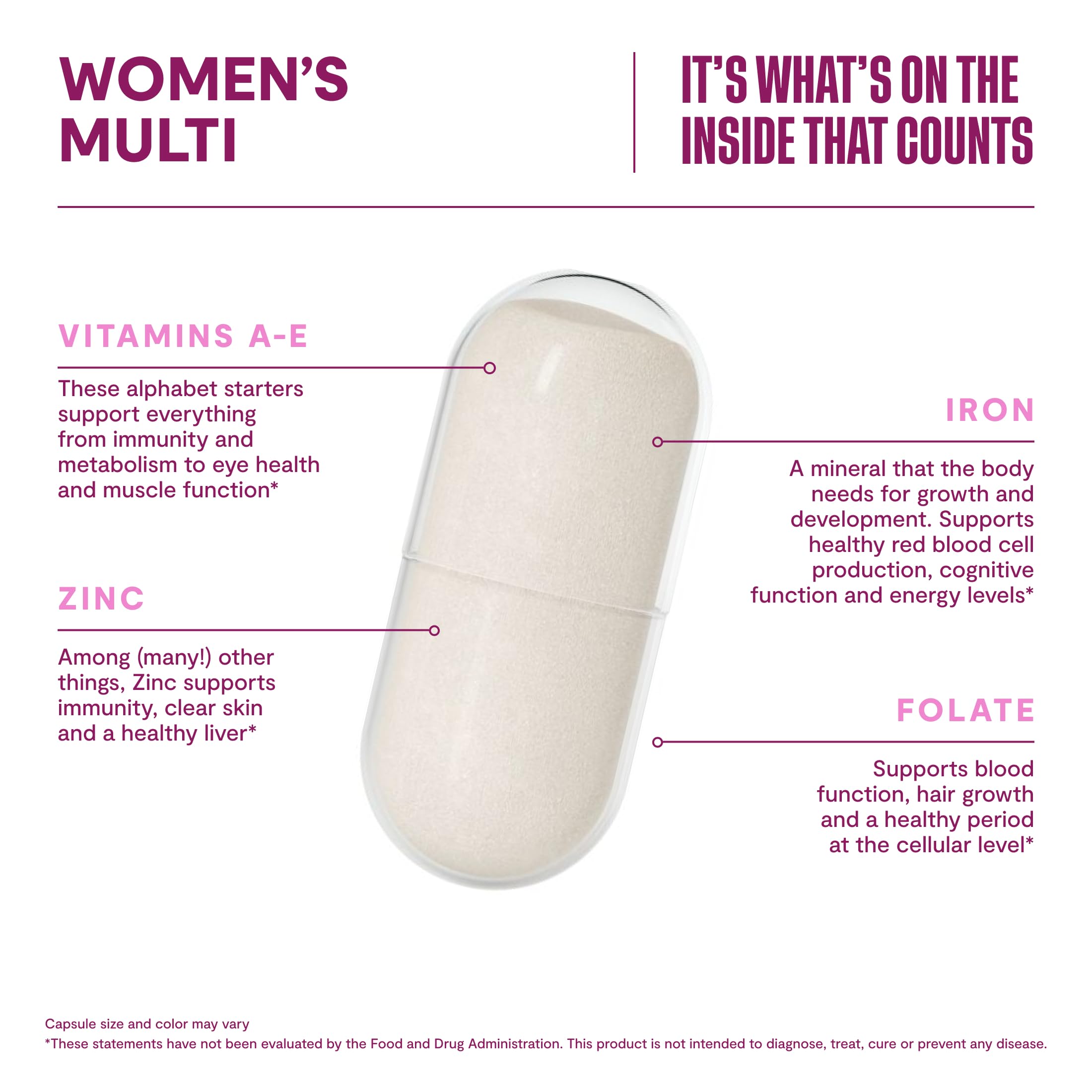 H' Habit Women's Multi cranberry blend close-up emphasizes immune-support visuals.