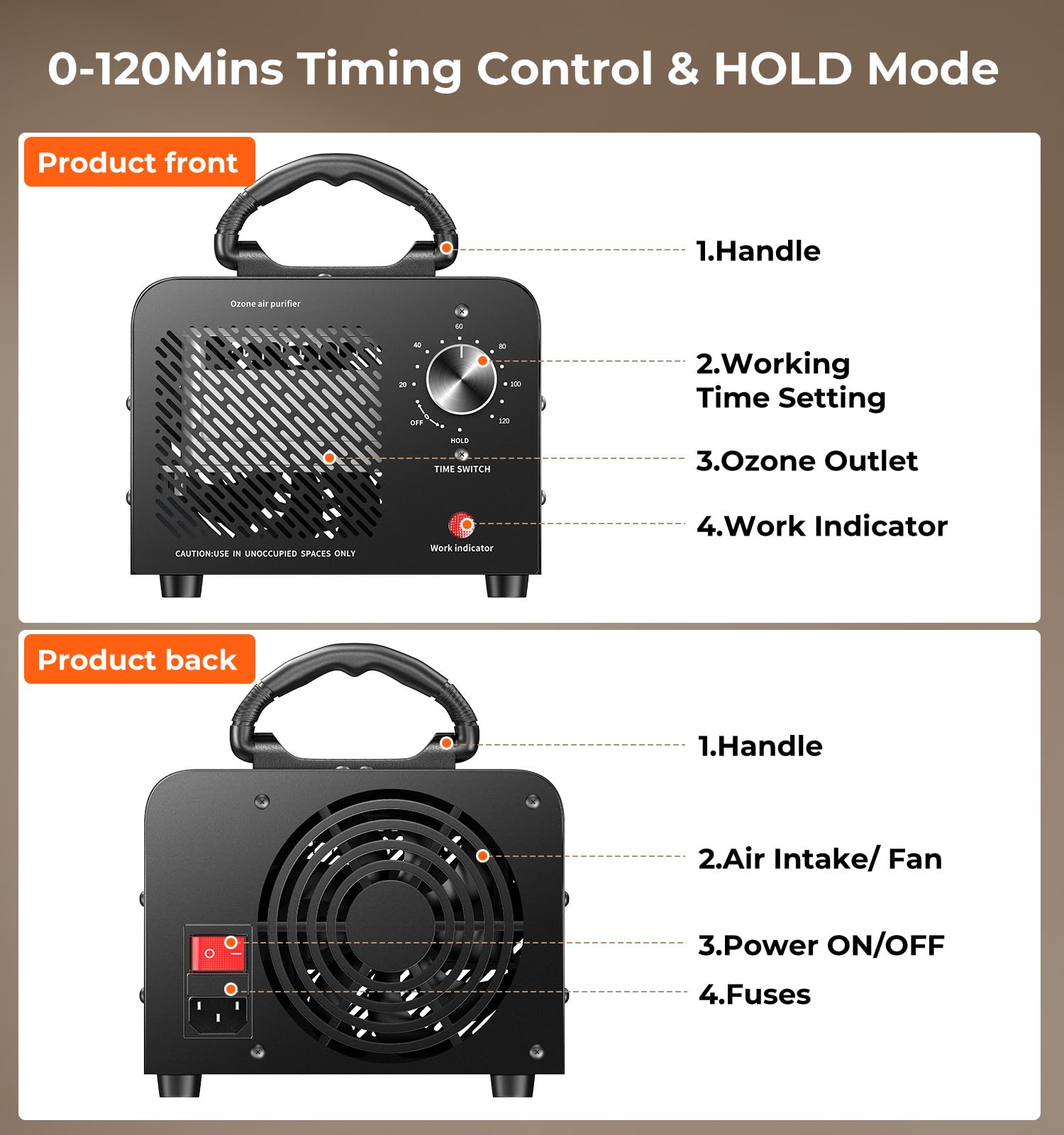 Hadlook ozone generator in use with doors closed during treatment.