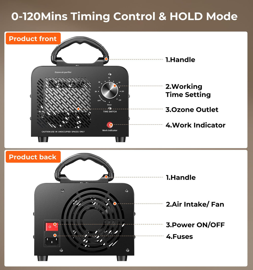 Hadlook ozone generator in use with doors closed during treatment.