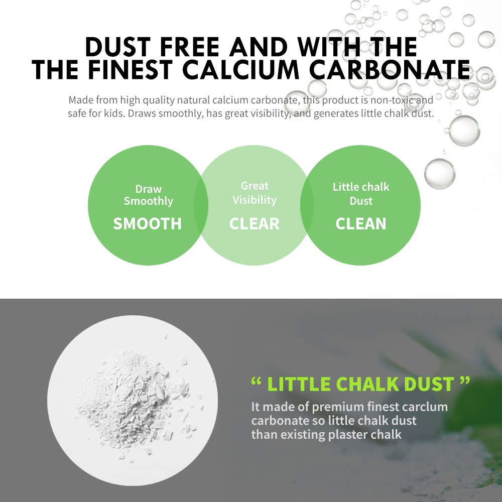 Hagoromo Fulltouch chalk close-up shows well-coated surface reducing dust.