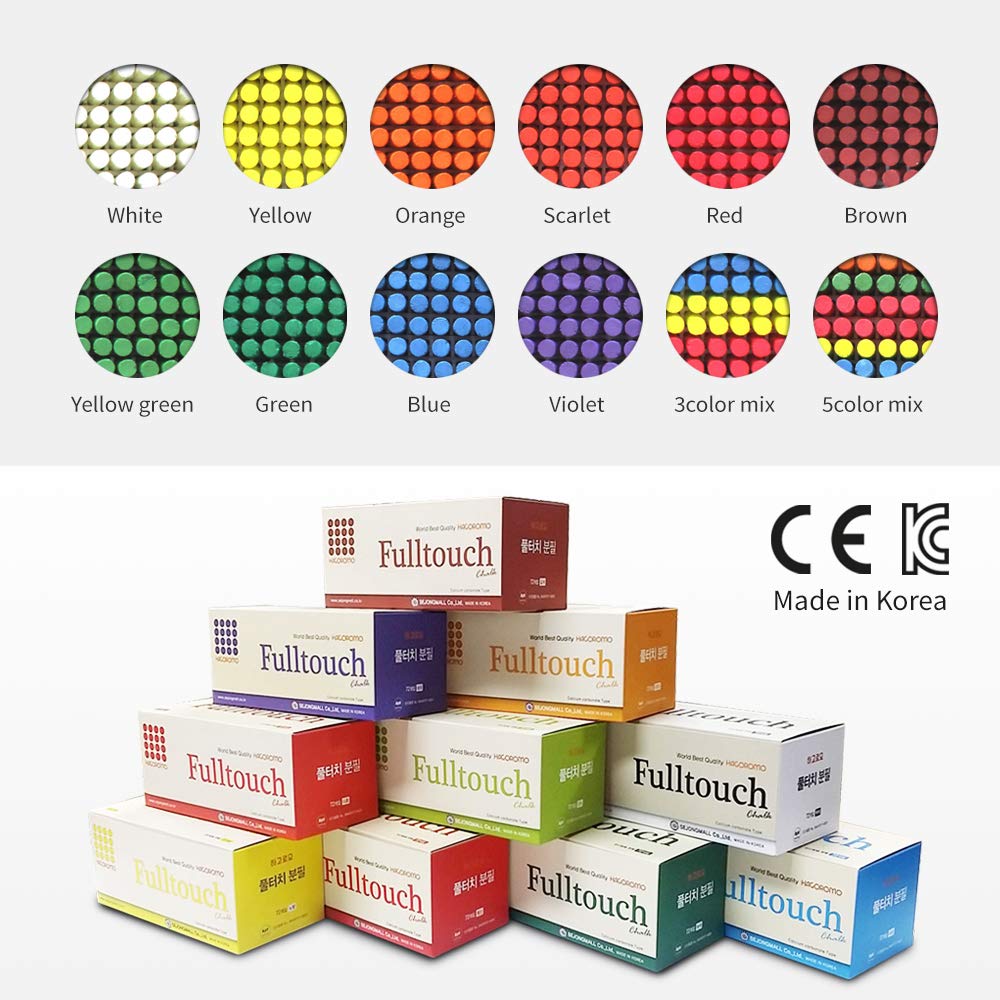 Hagoromo Fulltouch chalk in use during a classroom lecture.