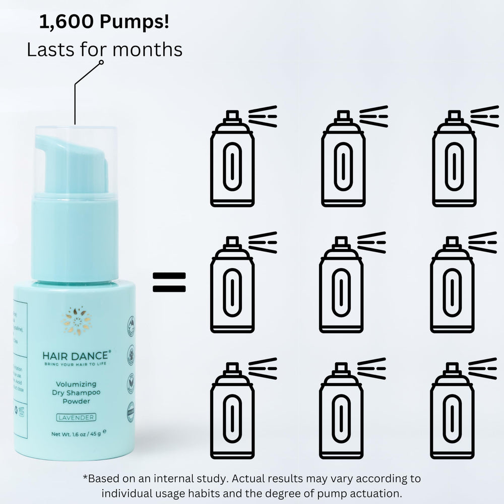 Hair Dance dry shampoo powder absorbs oil for refreshed roots