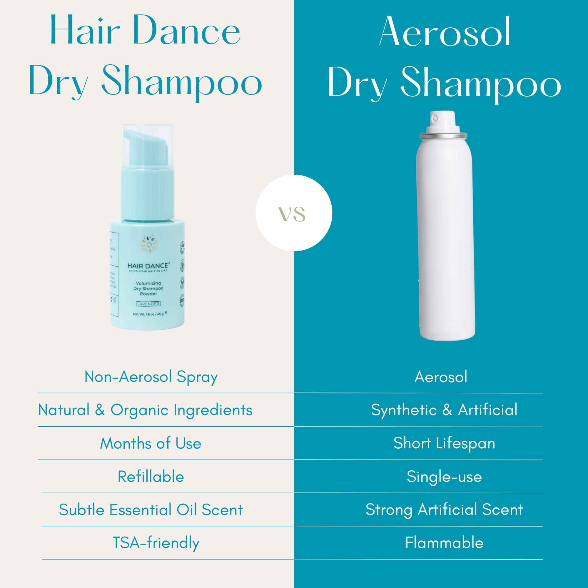 Hair Dance dry shampoo powder lavender scent adds salon-fresh aroma
