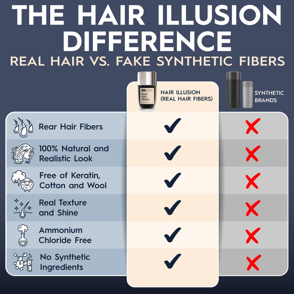 Hair Illusion suitable for all hair types with multiple shade options.