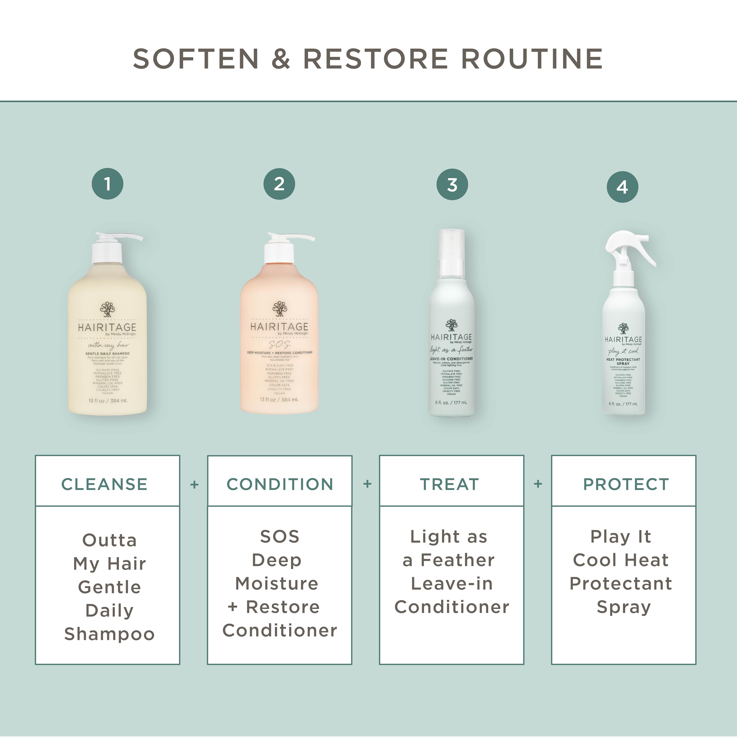 Hairitage detangling spray cherry-amber-scent closeup—pleasant fragrance during styling