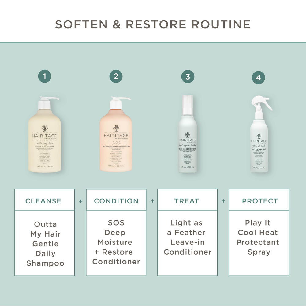 Hairitage detangling spray cherry-amber-scent closeup—pleasant fragrance during styling
