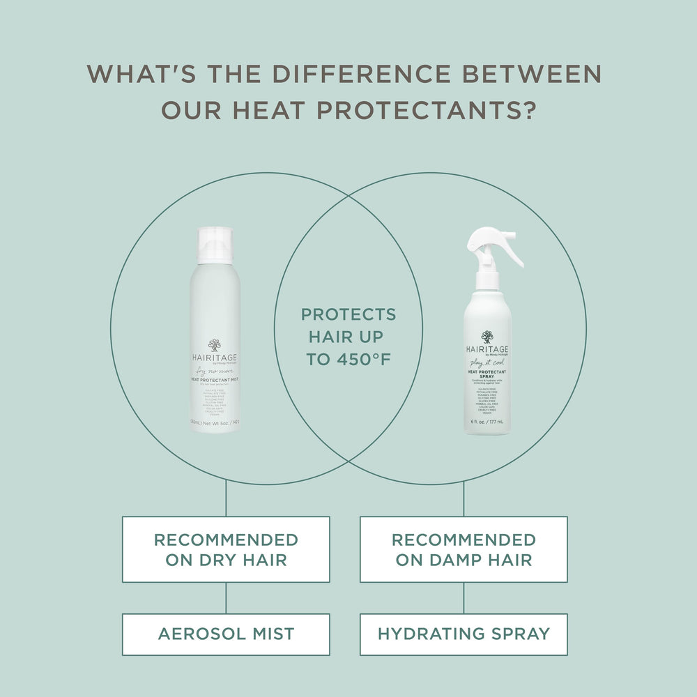 Hairitage Heat Protectant Spray close-up highlighting argan oil