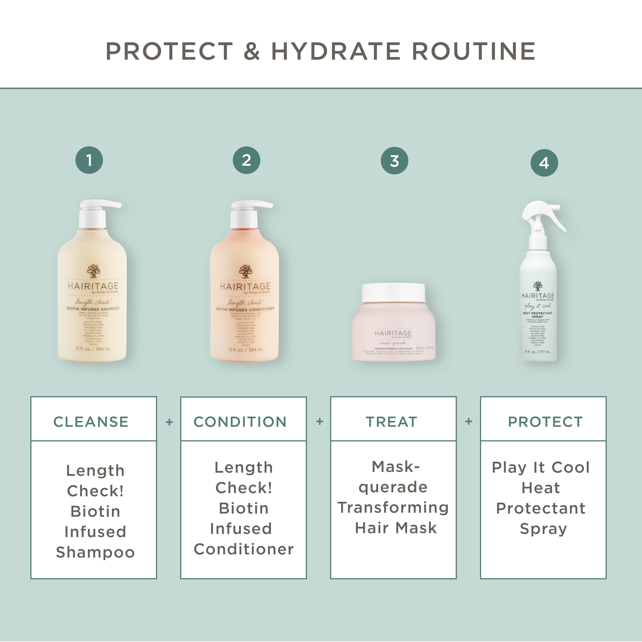 Hairitage heat protectant spray packaging highlights 6 fl oz size