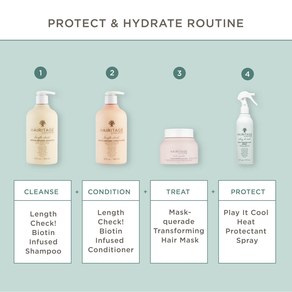 Hairitage heat protectant spray packaging highlights 6 fl oz size