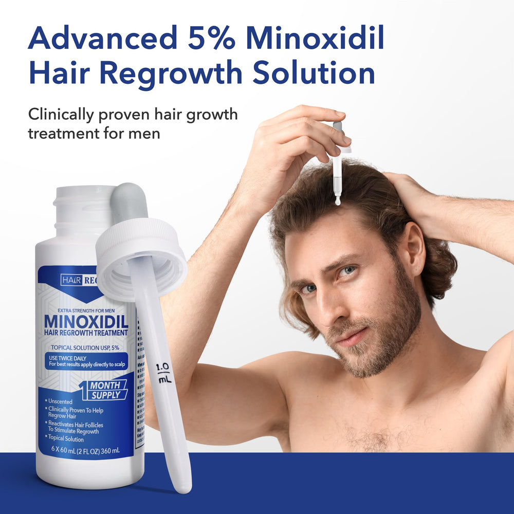 Hair Regen scalp application scene emphasizing targeted placement for better absorption.