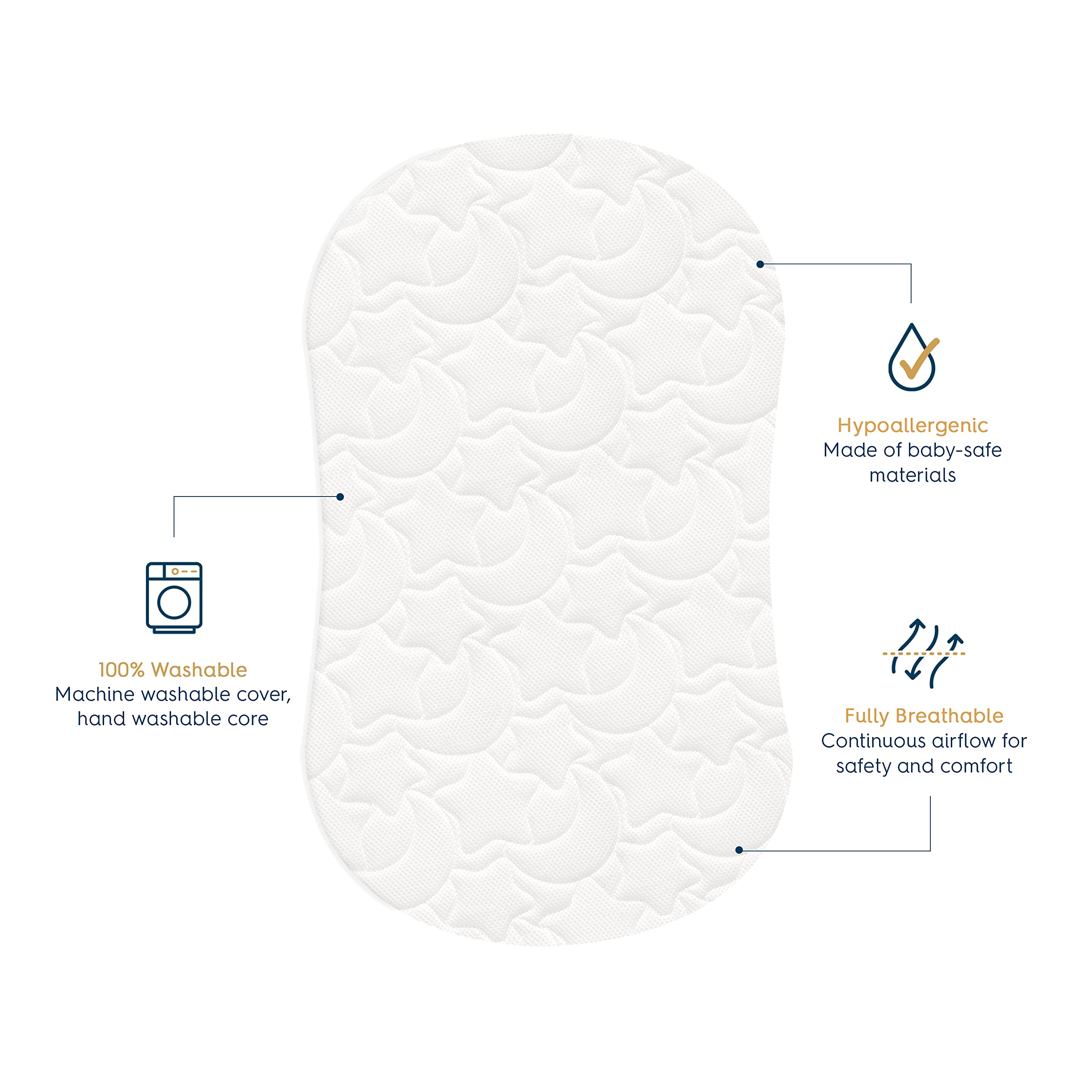 HALO DreamWeave pad fits Halo BassiNest Glide and Lite