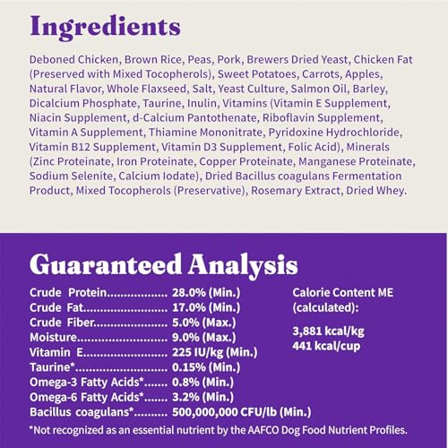 Halo Holistic no corn wheat or soy reduces common allergens.