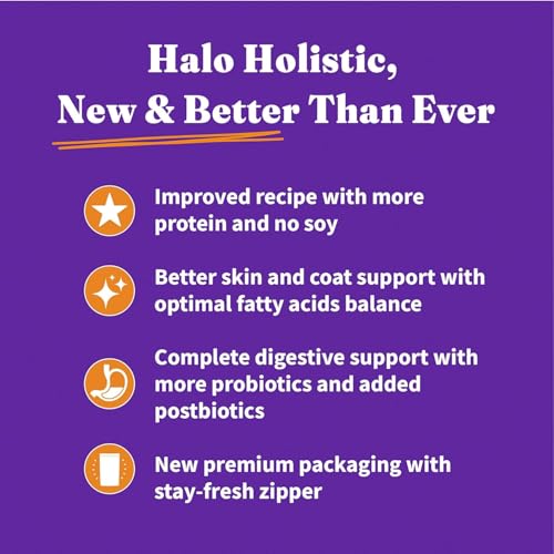Halo Holistic serving guidance supports easy meal planning for small dogs.