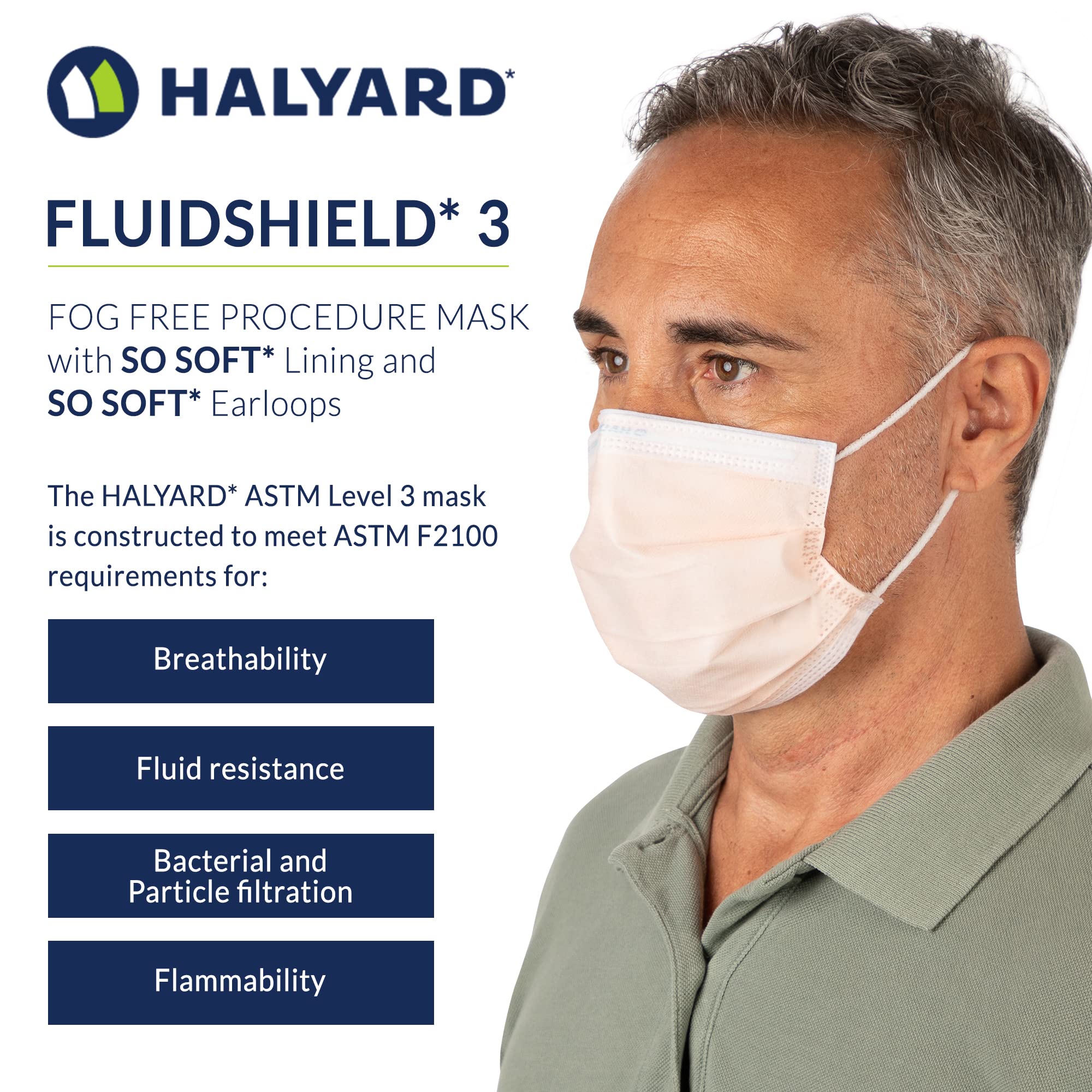 HALYARD FluidShield 3 face-fit design contours to the face for comfort.