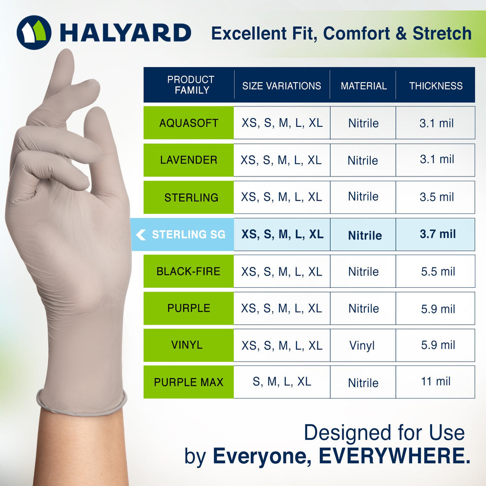 HALYARD Sterling SG nitrile gloves powder-free label highlighting comfortable use