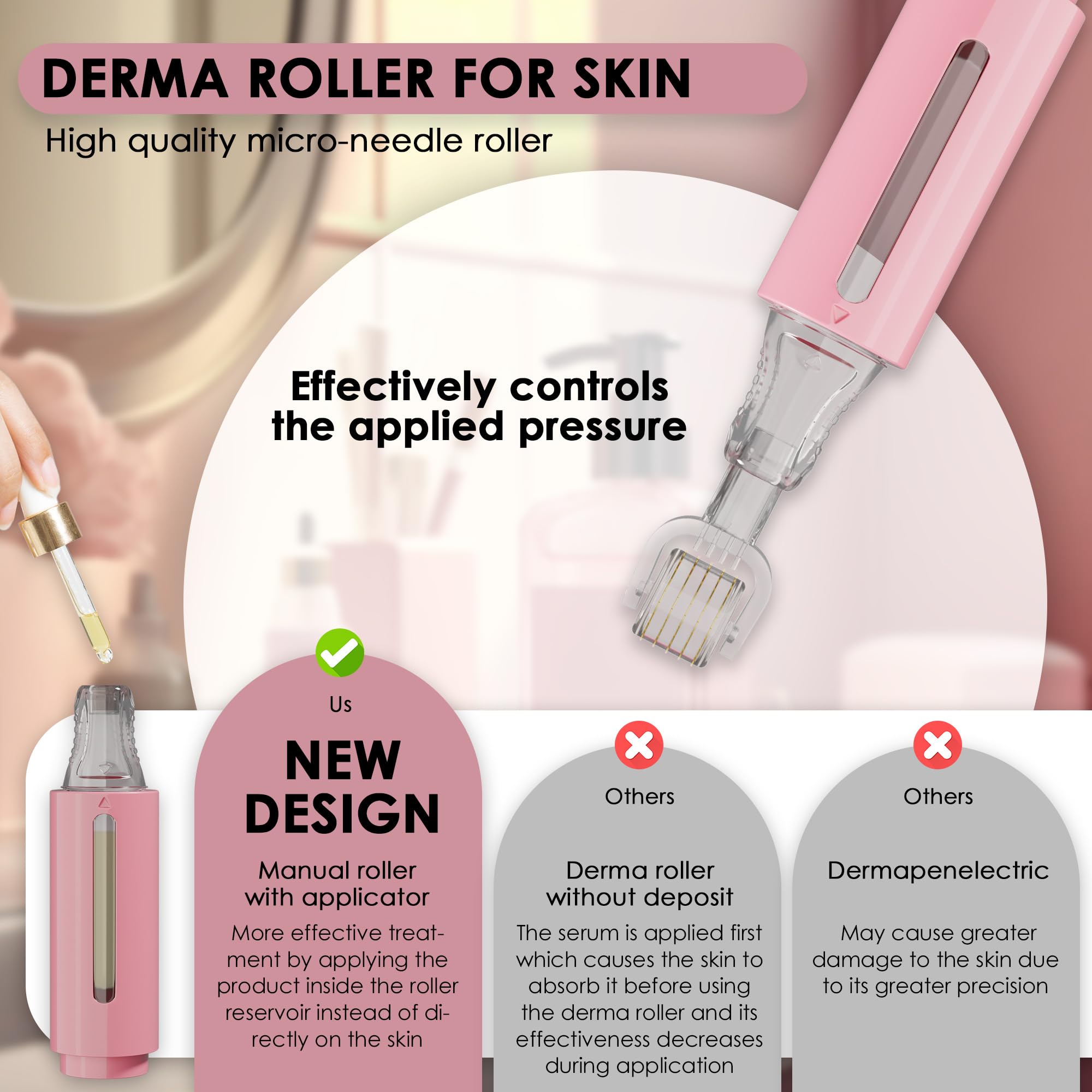 HAMINOS Derma Roller reservoir design applied to facial skin for enhanced absorption.