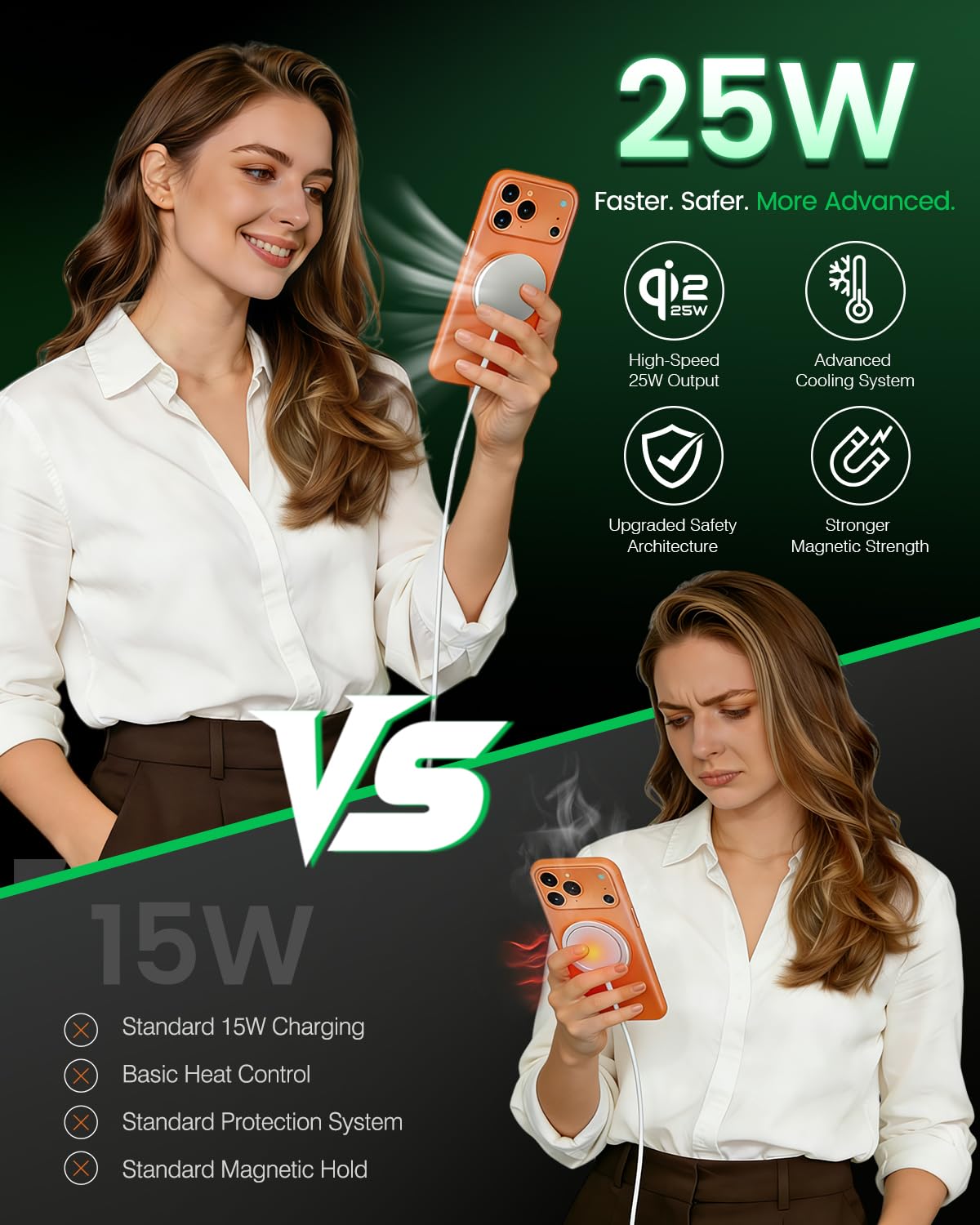 HANDY-GAD 25W pad compatible with iPhone models for fast charging.