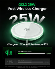 HANDY-GAD 25W magnetic alignment helps easy iPhone placement.