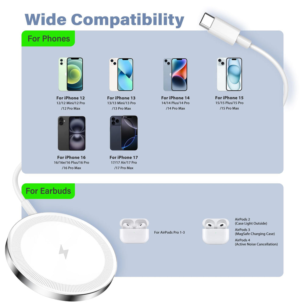 HANDY-GAD snap-on magnetic charging pad keeps devices steady while charging.