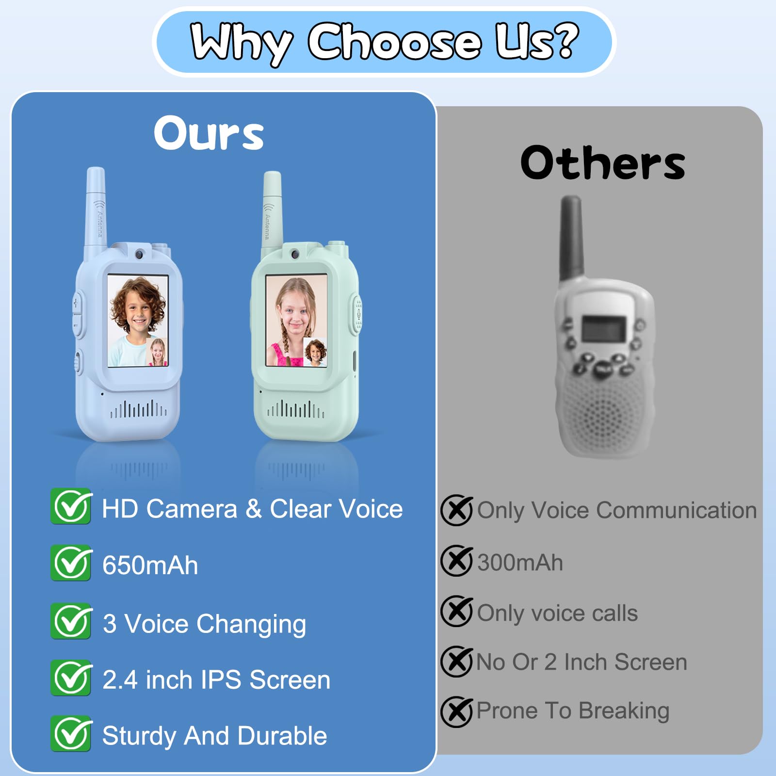 Hangrui gift-ready kids walkie-talkies for birthdays and holidays.