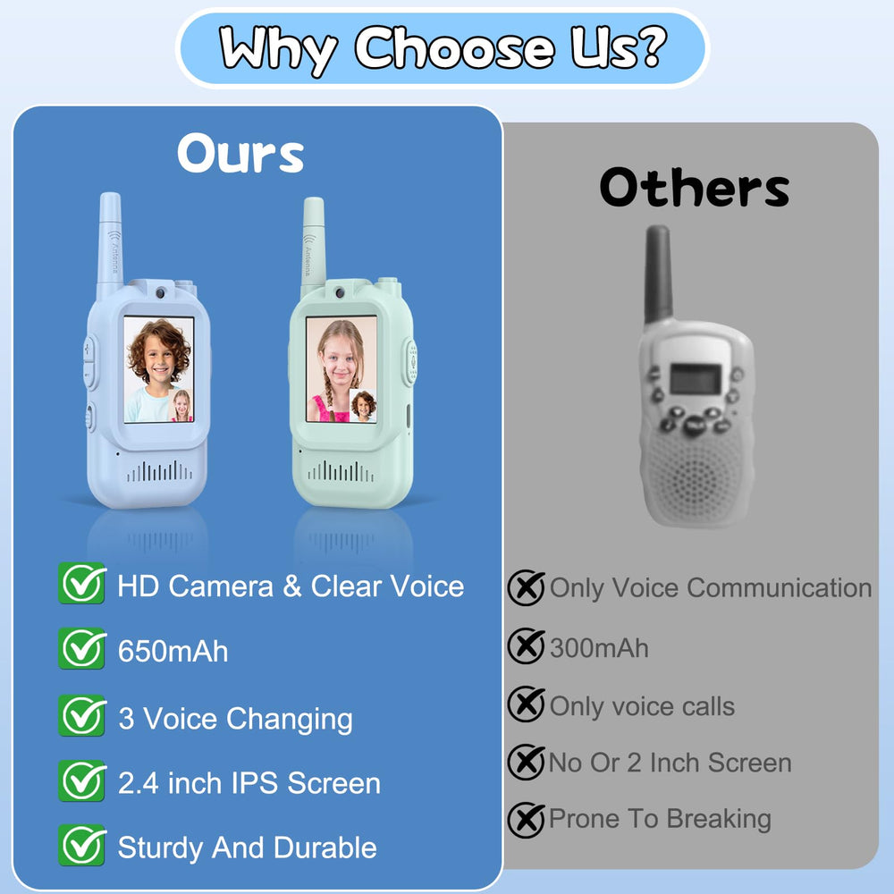 Hangrui gift-ready kids walkie-talkies for birthdays and holidays.